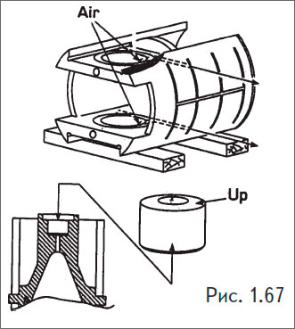 Продуть все каналы смазки, устранить все дефекты, осмотреть упорную деталь.