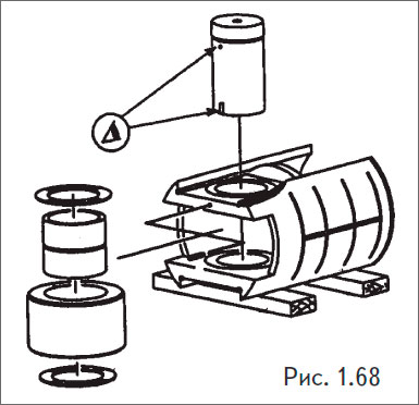 Уложить направляющую на деревянные планки так, чтобы отверстие было вертикальное.