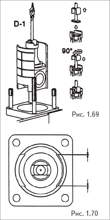 Установить подъемное приспособление на направляющую ролика, смазать маслом и установить ее на место в корпус.