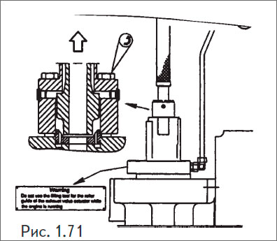 Поднять роликовую направляющую топливного насоса.