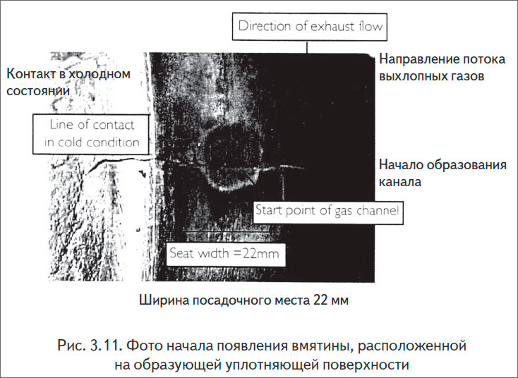 Фото начала появления вмятины, расположенной на образующей уплотняющей поверхности