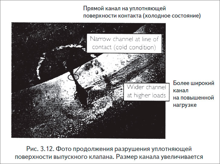 Фото продолжения разрушения уплотняющей
поверхности выпускного клапана. Размер канала увеличивается