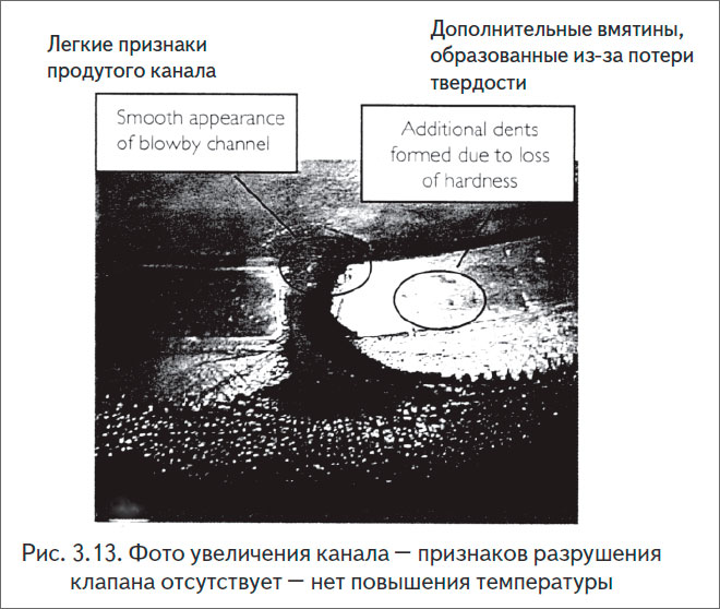 Фото увеличения канала – признаков разрушения клапана отсутствует – нет повышения температуры