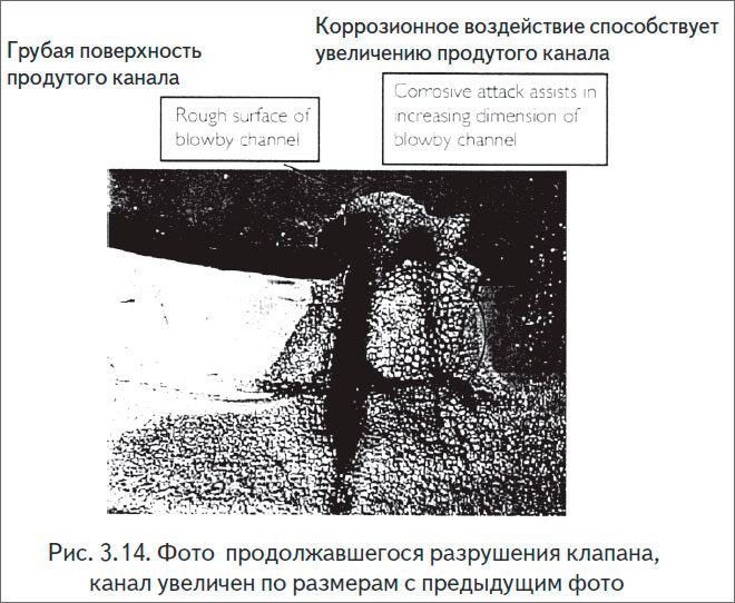 Фото продолжавшегося разрушения клапана,
канал увеличен по размерам с предыдущим фото