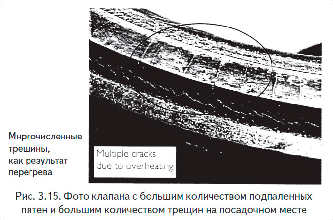 Фото клапана с большим количеством подпаленных пятен и большим количеством трещин на посадочном месте