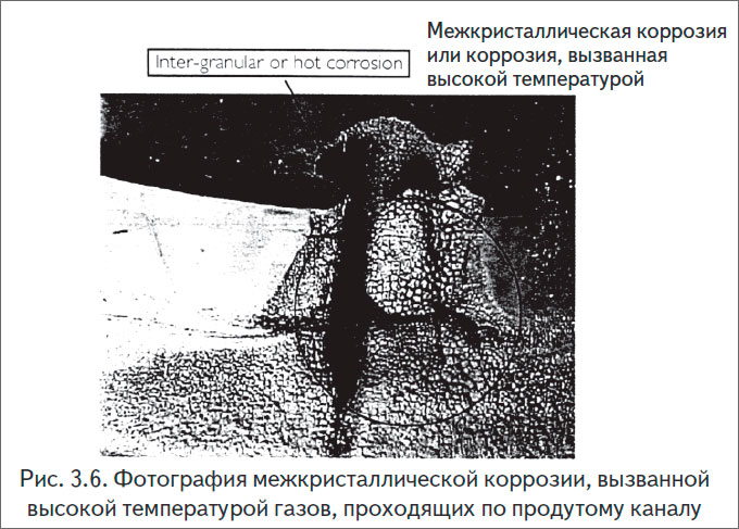 Фотография межкристаллической коррозии, вызванной высокой температурой газов, проходящих по продутому каналу