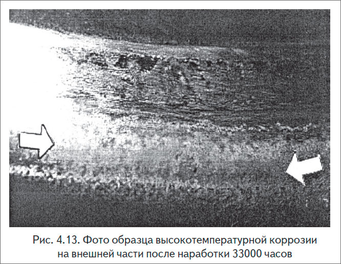 Фото образца высокотемпературной коррозии на внешней части после наработки 33000 часов
