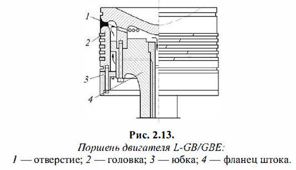 Поршень двигателя L-GB/GBE