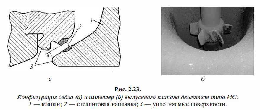 Конфигурация седла (а) и импеллер (б) выпускного клапана двигателя типа МС