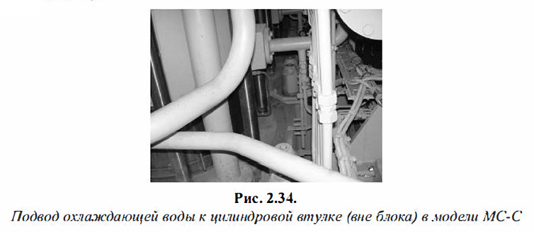 Подвод охлаждающей воды к цилиндровой втулке (вне блока) в модели МС-С