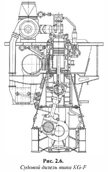 Судовой дизель типа KG-F