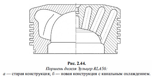 Поршень дизеля Зульцер RLA56