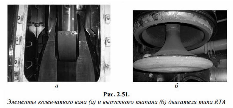 Элементы коленчатого вала (а) и выпускного клапана (б) двигателя типа RTA