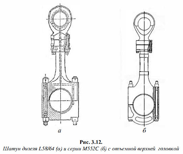 Шатун дизеля L58/64 (а) и серии М552С (6) с отъемной верхней головкой