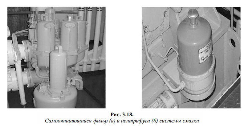 Самоочищающийся фильтр (а) и центрифуга (б) системы смазки