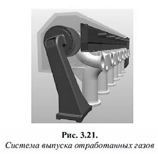 Система выпуска отработанных газов