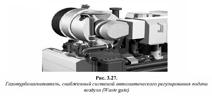 Газотурбонагнетатель, снабженный системой автоматического регулирования подачи воздуха (Waste gate)