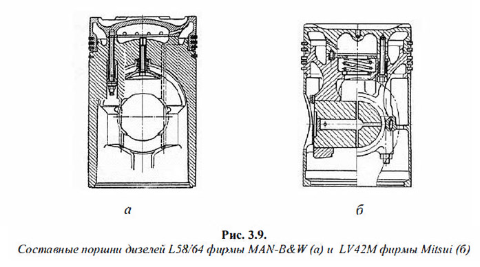 Составные поршни дизелей L58/64 фирмы MAN-B&W(а) и LV42M фирмы Mitsui (6)