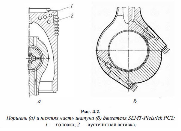Поршень (а) и нижняя часть шатуна (б) двигателя SEMT-Pielstick