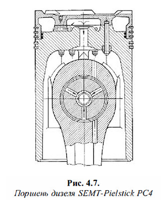Поршень дизеля SEMT-Pielstick РС4