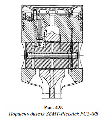 Поршень дизеля SEMT-Pielstick