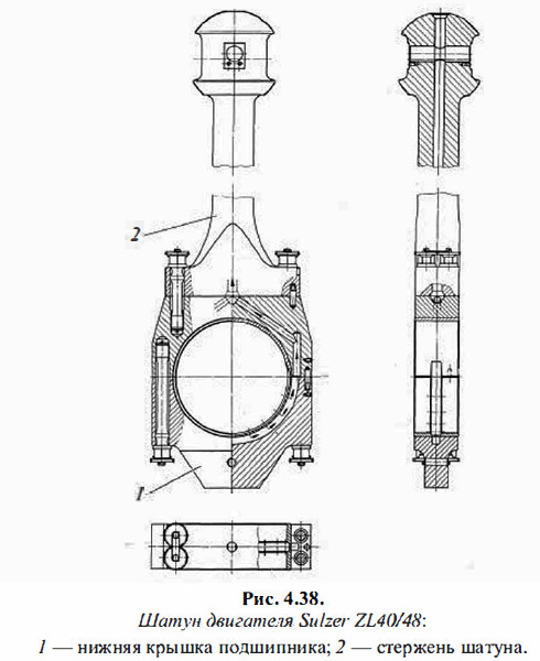 Шатун двигателя Sulzer ZL40/48