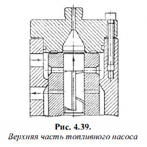 Верхняя часть топливного насоса