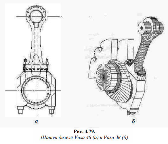 Шатун дизеля Vasa 46 и Vasa 38
