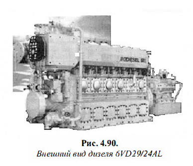Внешний вид дизеля 6VD29/24AL