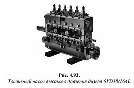Топливный насос высокого давления дизеля 6VD18/16AL