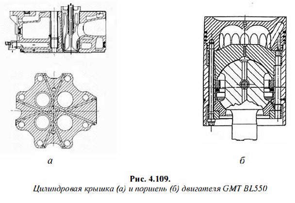 Цилиндровая крышка и поршень двигателя GMT BL550
