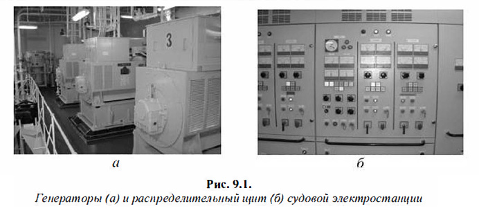 Генераторы и распределительный щит судовой электростанции