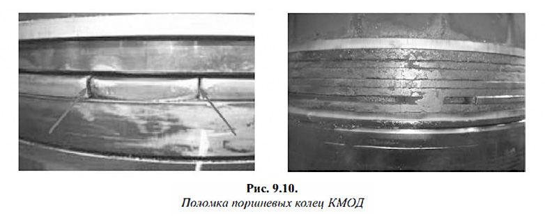 Поломка поршневых колец КМОД