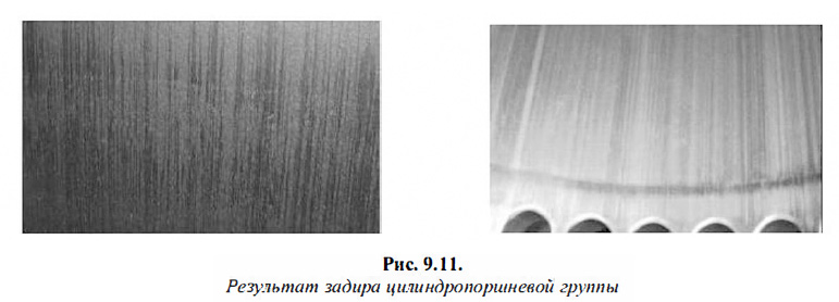 Результат задира цилиндропоршневой группы