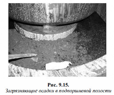 Загрязняющие осадки в подпоршневой полости