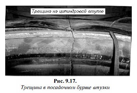 Трещина в посадочном бурте втулки