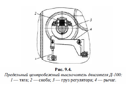 Предельный центробежный выключатель двигателя Д-100
