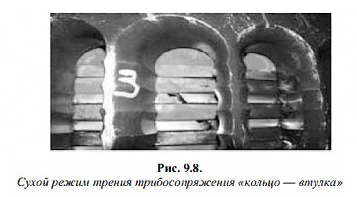 Сухой режим трения