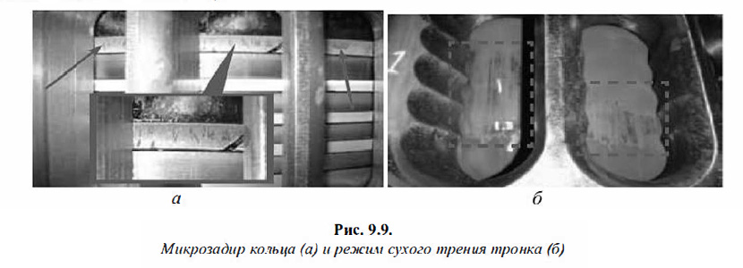 Микрозадир кольца и режим сухого трения тронка