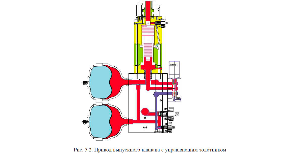 Привод выпускного клапана с управляющим золотником