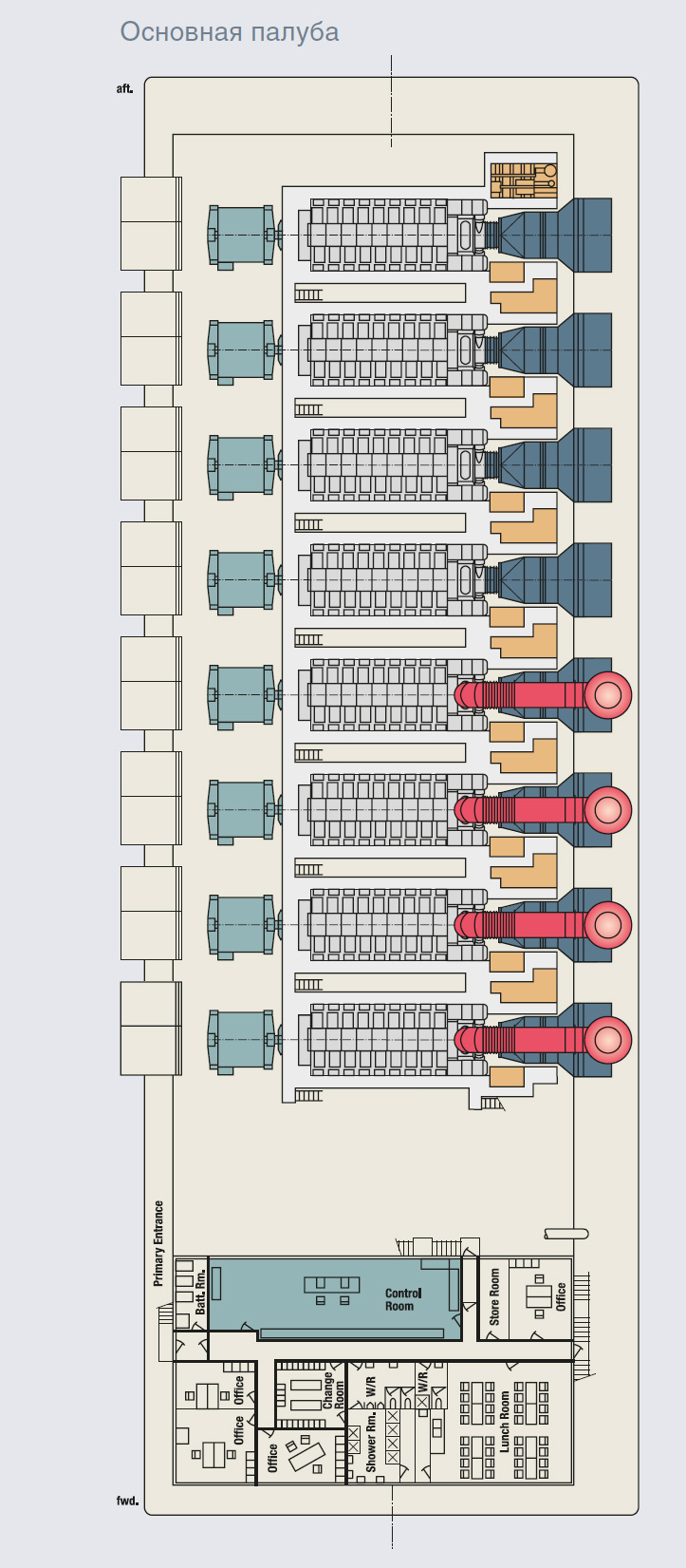 Плавучая дизельная электростанция мощностью 148 МВт - Основная палуба