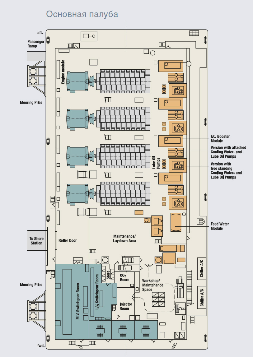 Плавучая дизельная электростанция мощностью 72 МВт