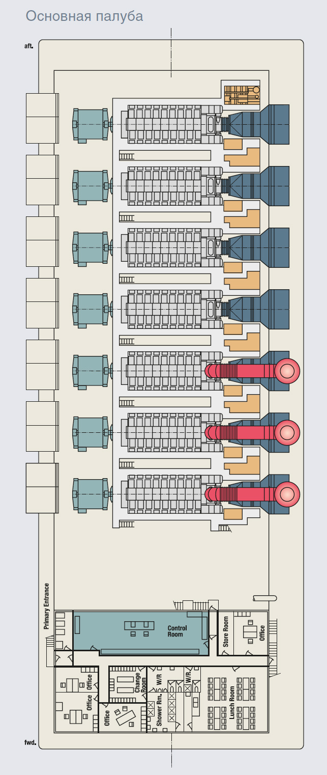 Плавучая дизельная электростанция мощностью 124 МВт  - Основная палуба