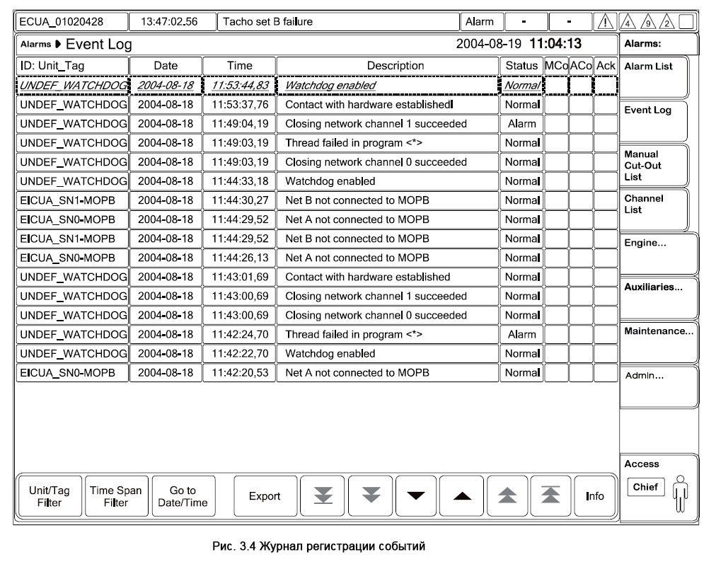 MOP Event Log - Журнал регистрации событий