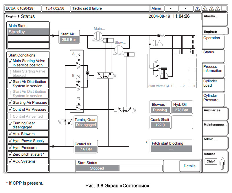 Экран «Состояние