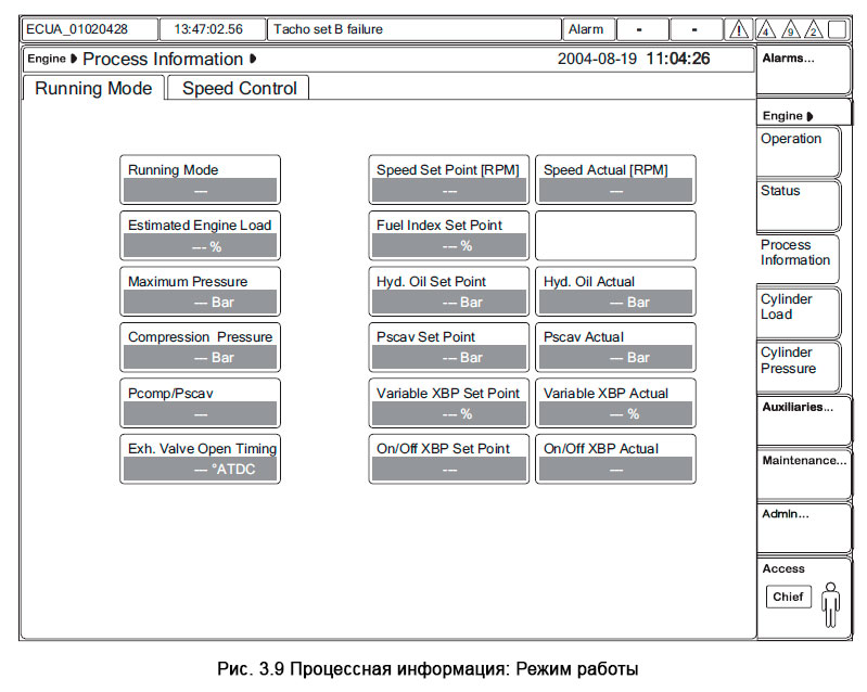 Процессная информация: Режим работы - MOP Process Information