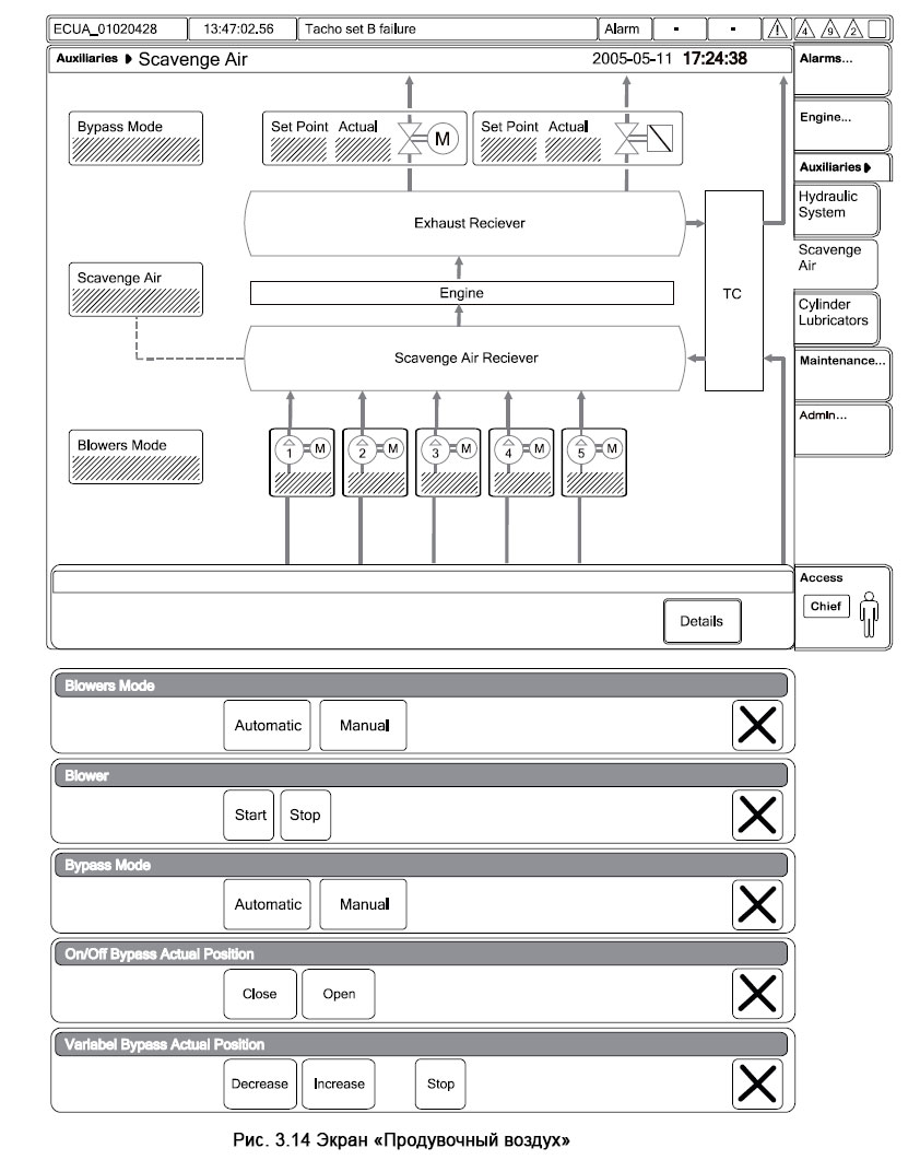Экран «Продувочный воздух» - MOP Scavenge Air