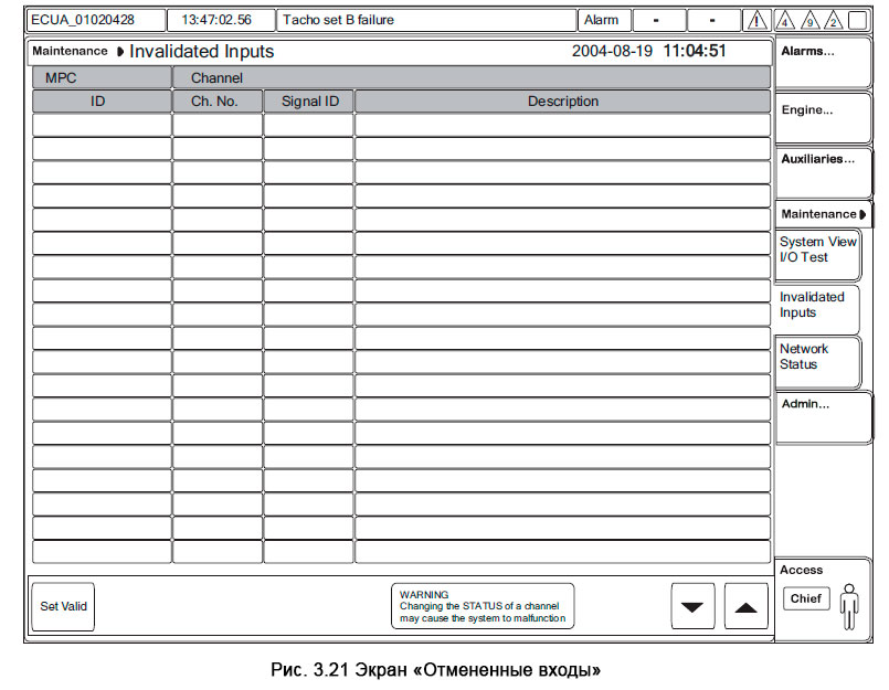 Экран «Отмененные входы» - MOP Invalidated Inputs