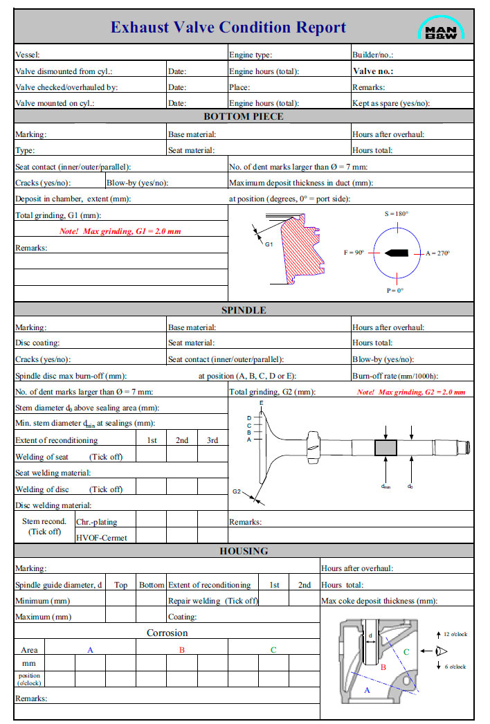 Exhaust Valve Condition Report
