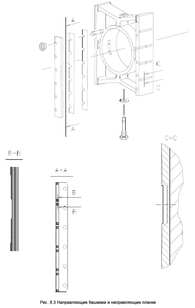 Направляющие башмаки и направляющие планки - Guide Shoes and Strips When